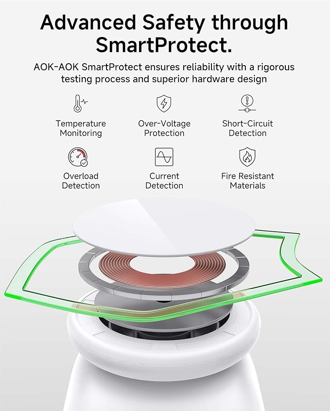 AOK-AOK Foldable Wireless Charging Station, 15W Magnetic Fast Charger Stand for iPhone 17 16 15 14 13 12 Pro Max&Apple Watch&Airpods, 2-in-1 Charger for Home/Office/Travel(30W Adapter Included)