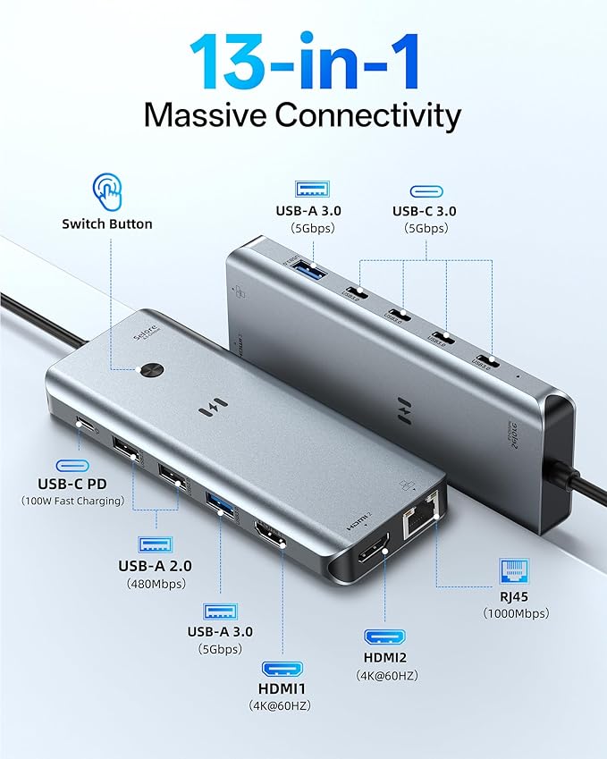 Selore 13 in 1 Laptop Docking Station Dual Monitor, USB C Docking Station with 2 HDMI, 100W PD Charging, Gigabit Ethernet, 5Gbps USB C/A Ports, Dual HDMI USB-C Hub for Dell/HP/Lenovo