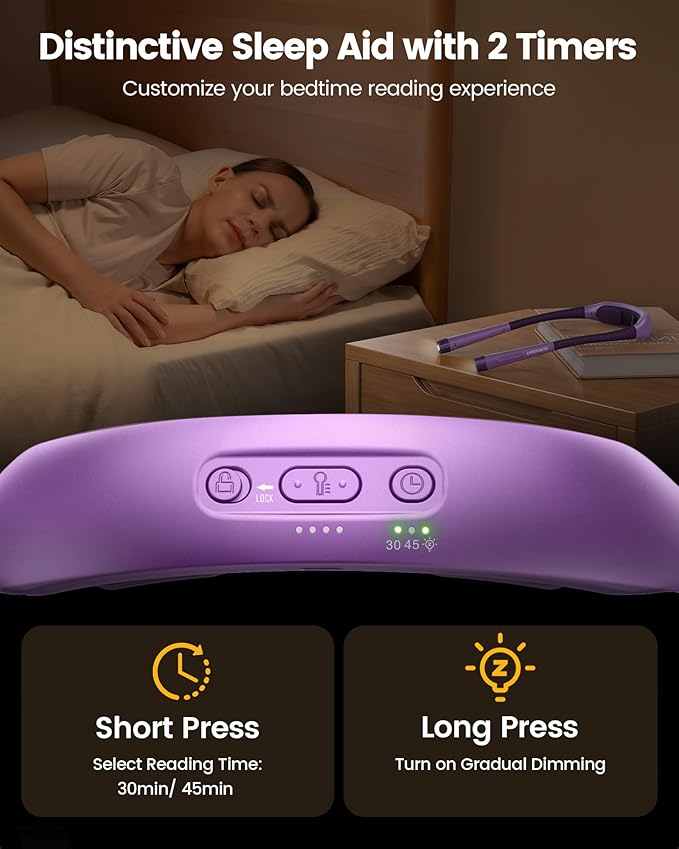 Glocusent Ergonomic Reading Light, 1600mAh Rechargeable Book Light for 100 Hrs - 3 Colors & 5 Brightness, Neck Light with Timers, Sleep Aid & Travel Lock, Perfect for Reading, Knitting & Craft