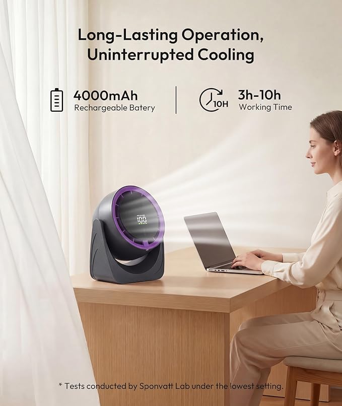 SPONVATT Rechargeable USB Desk Fan for Bedroom, Quiet Table Fan With Turbo Airflow, 100 Speeds,LED Digital Display, 360° Rotating, Small Personal Cooling Fans for Bedroom Home Office Dorm(Purple Gray)