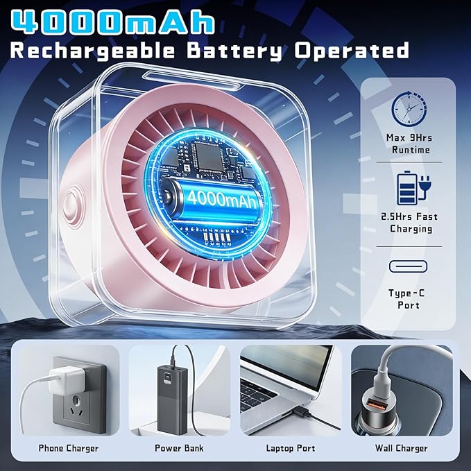 FOWSEEK Small Portable Desk Fan, 4000mAh USB Rechargeable Mini Table Fan with 100 Speeds Turbo Airflow, 360° Adjustable, LED Display, Quiet Desktop Cooling Fans for Home Office Travel-Pink