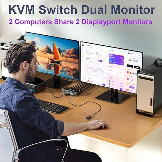 KCEVE KVM Switch 2 Monitors 2 Computers Displayport, USB 3.0 KVM Switch Dual Monitor for 2 Computer Share 4 USB 3.0 Devices, 4K@144Hz, Wired Remote(4K DP 2 in 2 Out KVM)