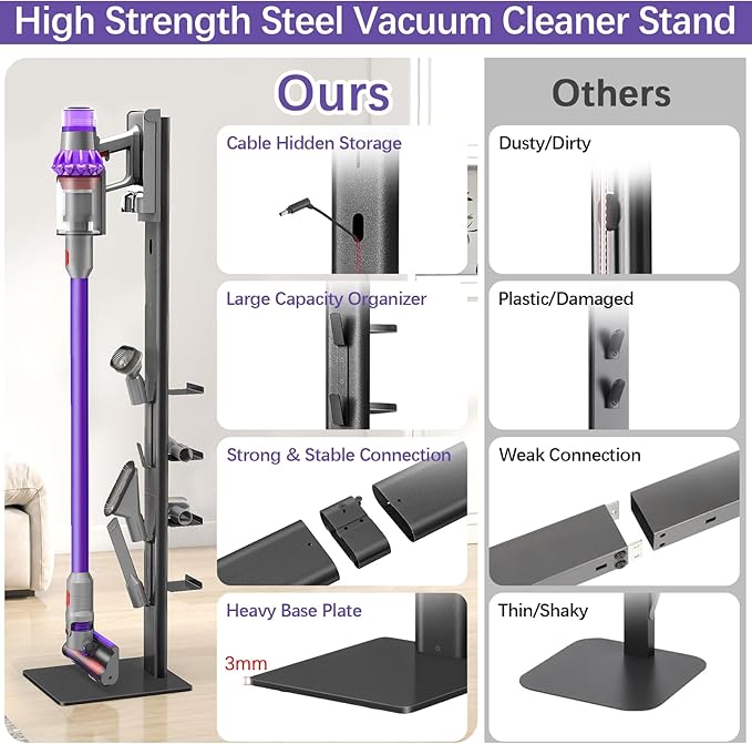XIGOO Storage-Stand-Docking-Station-Holder Compatible with V15 Detect V11 V10 V8 V7 V6 Cordless Vacuum Cleaners, Stable Metal Organizer Rack(Black, 4 Hooks 4 Shelves)