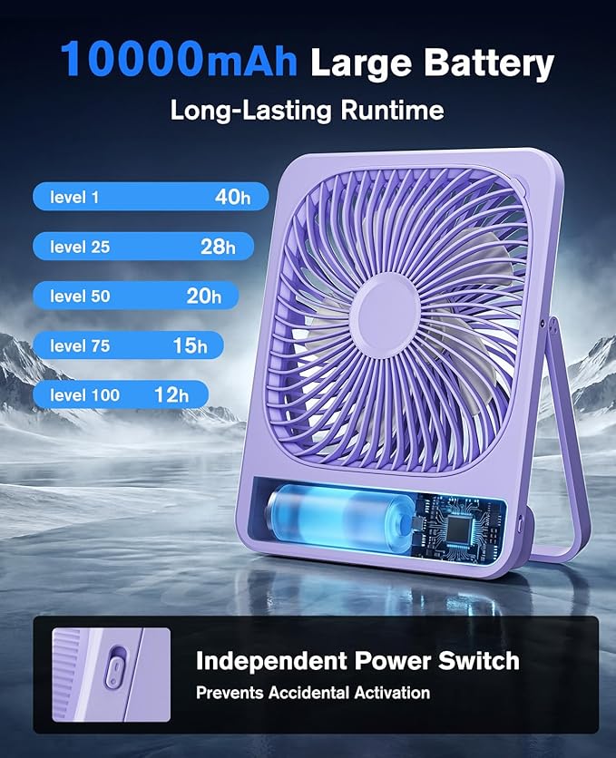 WHATOOK Small Desk Fan Rechargeable - 10000mAh Battery Operated Portable Fan with 100 Speeds & Night Light, Ultra Quiet Personal Desktop Fan for Bedroom, Office, Camping & RV Tent (Purple)