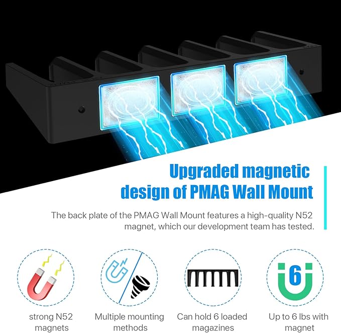 RUSFOL Solid ABS 6X Standard PMAG Wall Mount, Mag Holder, Home Magazine Storage Rack