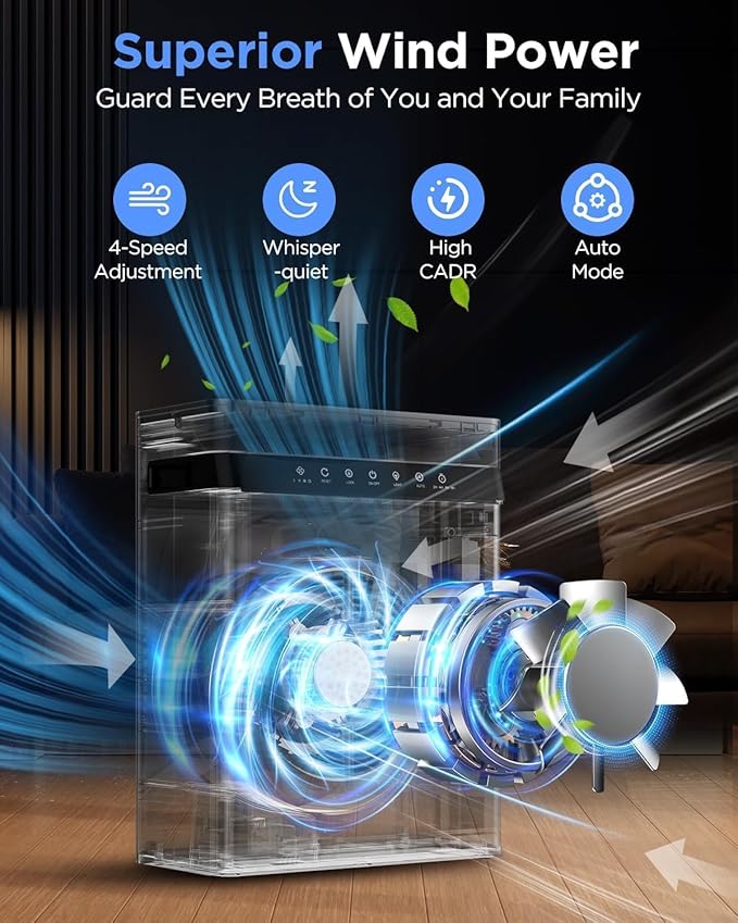 KOIOS Air Purifiers for Home Large Room up to 2400sq.ft, Air Purifier for Home Pets with Washable HEPA Filter, Air Quality Sensor & Aromatherapy, Air Cleaner for Bedroom, Dorm, Office K03