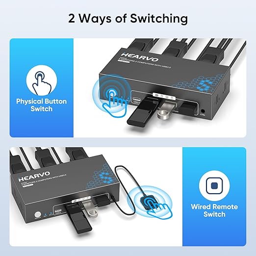 Hearvo HDMI DisplayPort KVM Switch 2 Monitors 2 Computers, 8K@60Hz Dual Monitor KVM Switcher with HDMI 2.1 & DisplayPort 1.4, USB 3.0 Hub,with Controller & 2 USB Cables & EDID Adaptive -S7240PH2