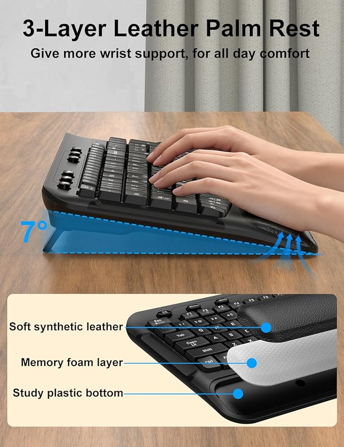 Ergonomic Wireless Keyboard and Mouse Combo, Wave Keys, Full Size Silent Keyboard with Soft Palm Rest, 3 Level DPI, 2.4G Cordless Computer Keyboard Mouse for PC, Laptop, Desktop, Windows & Mac OS