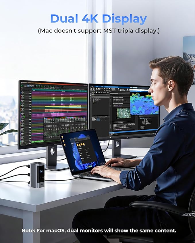 RayCue 14 in 1 Docking Station Dual Monitor, 2 * 4K HDMI, 6 USB Ports, 5 Shortcut Button, 1Gbps Ethernet, PD3.0(No Power Adapter), Laptop Docking Station for Dell/HP/Lenovo/Asus/Acer/Mac