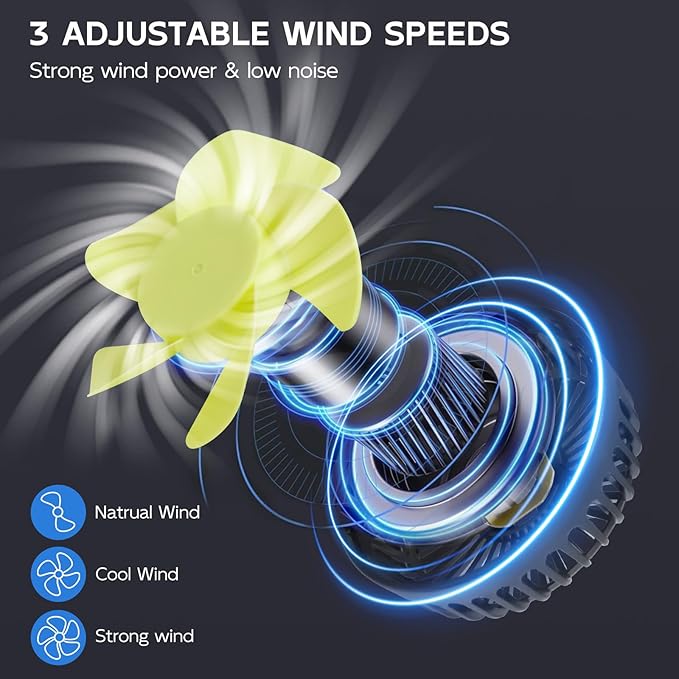 XOOL Car Fans for Backseat Kids- Dual Head USB Cooling Car Fan, 360° Rotatable Car Rear Headrest Fan, Car Seat Fan with Adjustable Clip for SUV RV Vehicles Truck