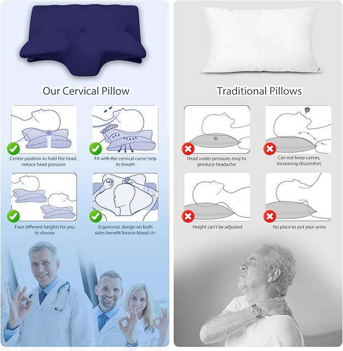 Cooling Contour Memory Foam Pillows Support Odorless Ergonomic Neck Pillow Adjustable Orthopedic Bed Pillow for Side Back Stomach Sleeper Cervical Pillow for Neck Pain Relief,with Pillowcase