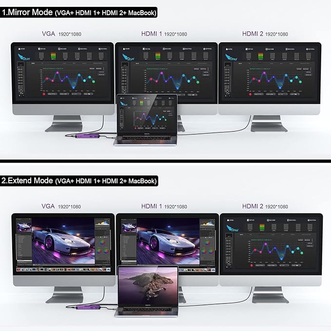USB Docking Station GIQ USB C hub USB 3.0 to Dual HDMI VGA Adapter Triple Display USB C Laptop Docking Station Dual Display Compatible with MacBook M1 USB Dock-Purple