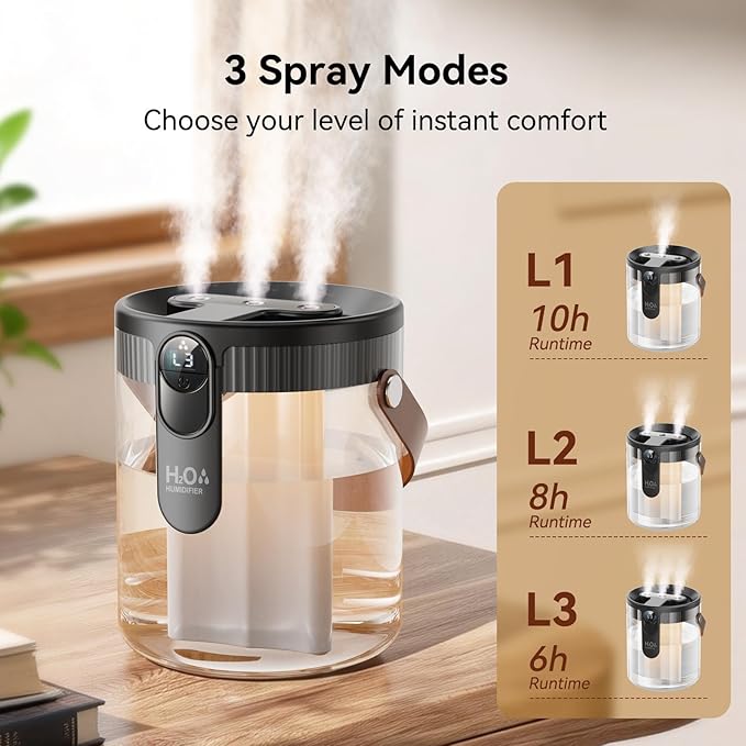 DIGIX Small Portable Humidifiers for Bedroom, 1.4L Top Fill Cool Mist Humidifier for Home Office Travel, 3 Mist Modes, Auto Shut Off, Night Light, Easy to Clean Quiet Humidifier for Baby Plant (Grey)