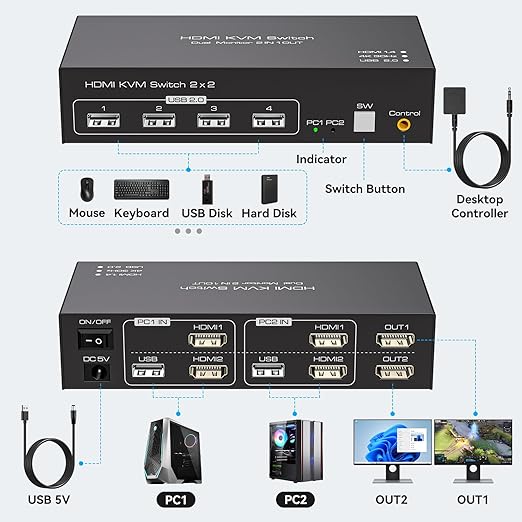 HDMI KVM Switch 2 Monitors 2 Computers 4K@30Hz for 2 Computers Share Dual Monitors and Keyboard Mouse Printer U Disk Support Extended/Copy Mode with 2 USB Cables and Controller