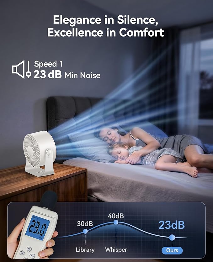 DIGIX Rechargeable USB Desk Fan for Bedroom, 100 Speeds, 360° Rotation, Wall Mounted Design Small Portable Table Fan with LED Display, Quiet Personal Desktop Cooling Fans for Home Office (White)