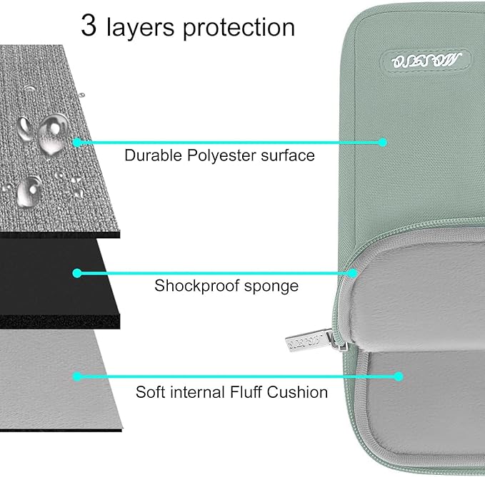 MOSISO Laptop Case 13 inch, Laptop Sleeve Compatible with MacBook Neo/Air/Pro 13 inch with A18/M5/M4/M3/M2/M1 Chip 2026-2016, Polyester Vertical Computer Sleeve Bag with Pocket, Antique Green
