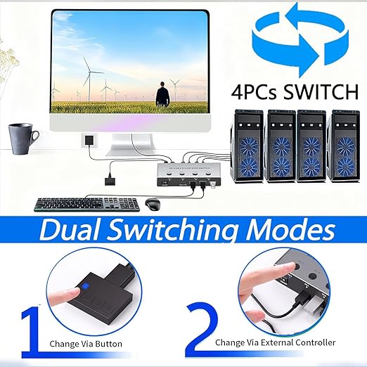 【4PC Switch】HDMI 2.1 KVM Switch 4 Computers Share 1 Monitor, 8K@60Hz HD Switch with 3 USB 3.0 & 1 Type-C Hub, Wired Remote, Control Keyboard Mouse Printer, Aluminum Shell, Compatible with Mac Windows
