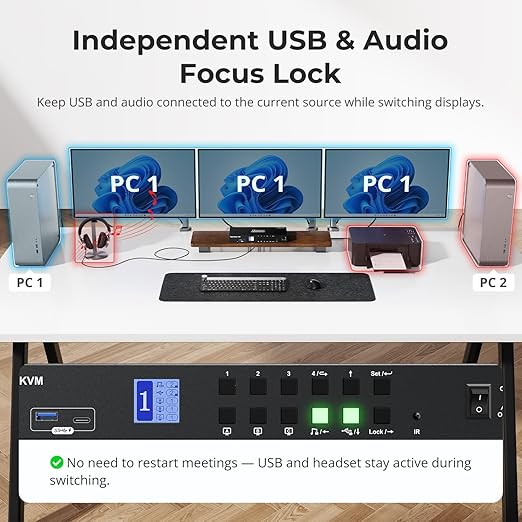TESmart USB 3.0 HDMI KVM Switch 3 Monitors 4 Computers 4K@60Hz, Headset, Audio&Microphone, EDID emulators, Hotkey Switch, Wired Network, Rack-Ears, 4 Port Triple Monitor KVM Switch with All Cables