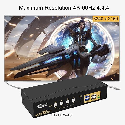 CKL KVM Switch Dual Monitor HDMI 4K@60Hz + VGA (2 Monitors 4 Computers 942HV-3) for Home and Office to Console Desktops/Laptops, Support USB 3.0, Hot Key, Audio, Wireless Keyboard and Mouse