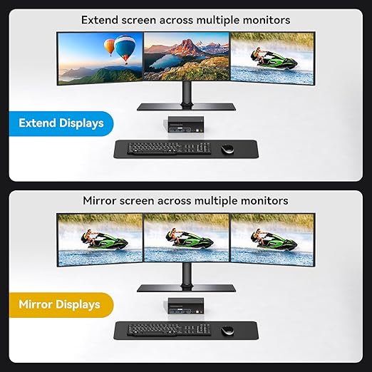 8K KVM Switch 3 Monitors 2 Computers 8K 60Hz 4K 120Hz KVM Switches HDMI+2 Displayport for Two PC Share Triple Monitor and 4 USB 3.0 Devices Support Extended and Duplicate Mode-2DP+HDMI-15.5CM