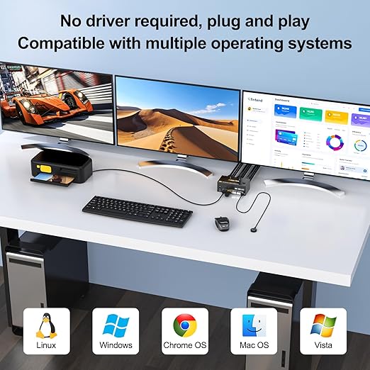 8K@60Hz HDMI Displayport KVM Switch 3 Monitor 2 Computer 4K@144Hz Triple Monitor KVM Switches with USB 3.0 Port,Wired Remote,Power Adapter and USB3.0 Cables(6.6 cm 2 PC 3 Monitor 8K KVM)