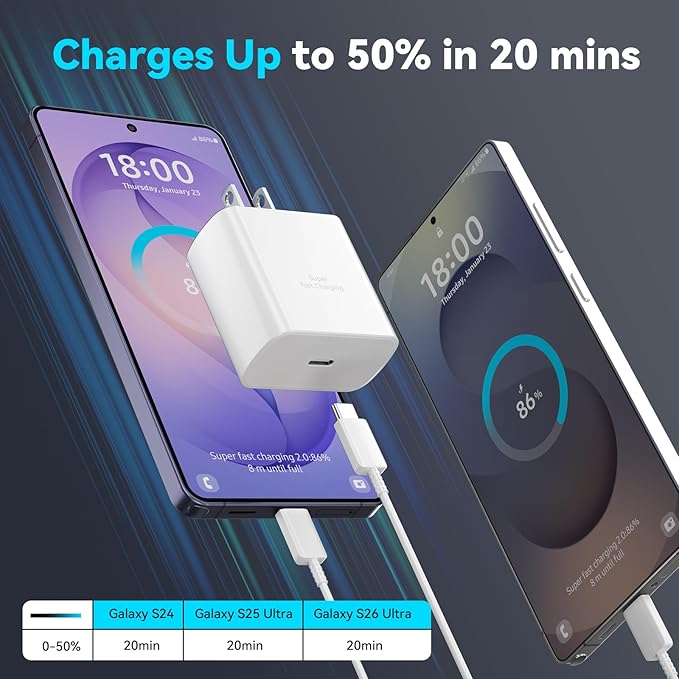 45W Super Fast Charger USB C Android Phone Type C Charger Fast Charging Block with 6.6FT Cord for Samsung Galaxy S26/S26 Ultra/S26+/S25 Ultra/S25/S24 Ultra/S24/S23 Ultra/S22/S21/S20/Note 10, White