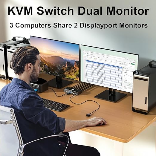 KCEVE KVM Switch 2 Monitors 3 Computers Displayport, USB 3.0 KVM Switch 3 Computer Sharing 2 Monitor and 4 USB 3.0 Devices, 4K@144Hz, Wired Remote(4K DP 3 in 2 Out KVM)