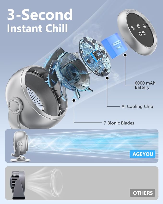 Desk Fan for Office, 90°Oscillating Fan with 6000mAh Rechargeable, 10 Speeds 4H Timer 270°Tilt Adjustment, 28dB Ultra-Quiet Portable Personal Table Fans, Gifts for Christmas Women Men Home