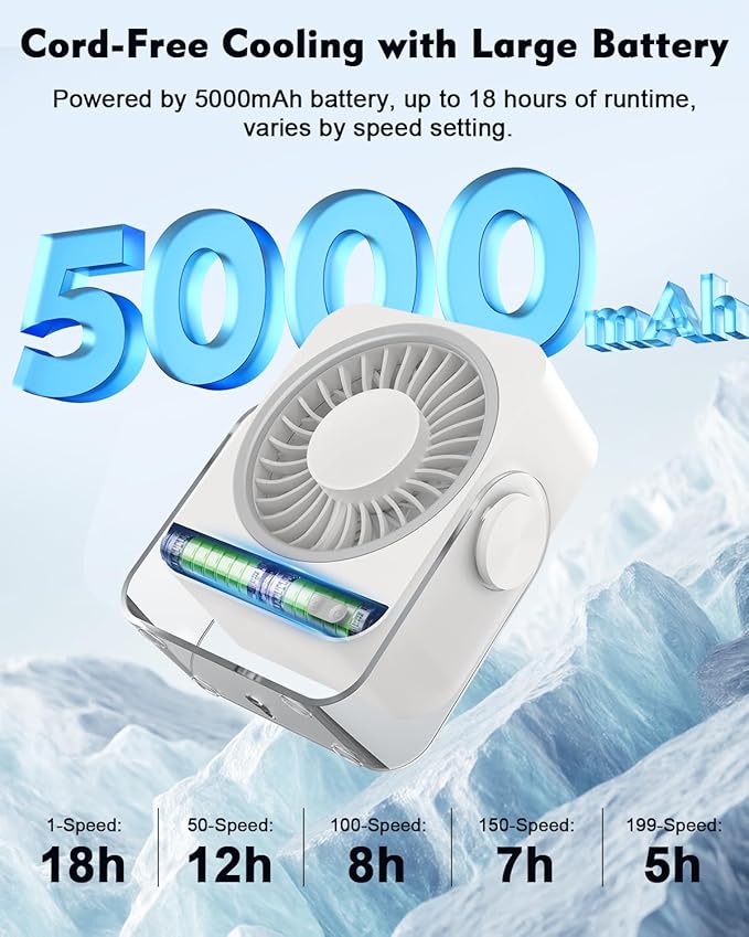 Rechargeable Desk Fan: Small Battery Operated Fan 5000mAh, 199 Speeds Digital Display, 120° Tilt Adjustable, 6.6" Quiet Table Top Fans for Bedroom Home Dorm Office Travel, Beige