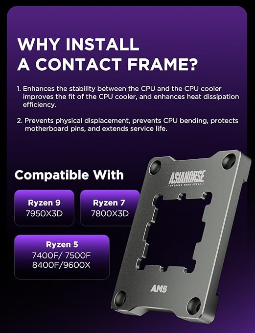 AsiaHorse AM5 CPU Contact Frame, 100% Flush Anti-Bending Secure Frame, High-Strength Metal Construction for AMD AM5 Motherboards (X670/B650), Enhances Cooling Efficiency, Includes 4 Screws &Hex Wrench