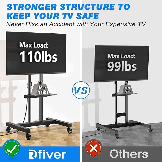 Rfiver Upgraded Mobile TV Stand on Wheels with Power Outlet, Heavy Duty Rolling TV Cart for 32-85 Inch TVs up to 132 lbs, Height Adjustable Portable Floor TV Stand for Bedroom, Home Office, Onesize