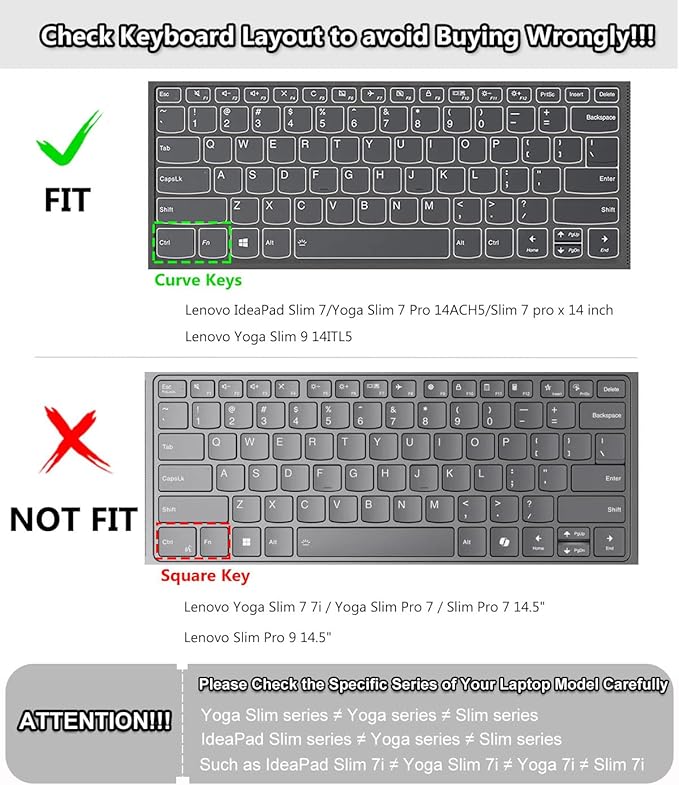 Keyboard Cover for Lenovo Flex 5/IdeaPad 5 14",Lenovo IdeaPad Flex 5i 14"/Slim 7 9/Yoga 5i 7i/Yoga 9 7 Pro/Slim 7 pro x Keyboard Skin, ThinkBook 14 14s/Yoga Pro 14s Protector