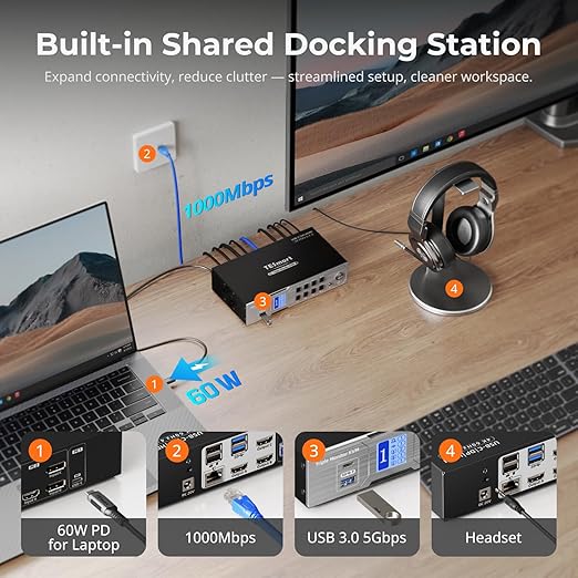 TESmart USB-C MST&EDID KVM Switch 3 Monitors 2 Computers HDMI+DisplayPort, 4K@60Hz KVM Switch Triple Monitor Dock for Laptop&Desktop, USB 3.0, Charging for Laptop, 1G Ethernet, Hotkey Switch
