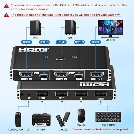HDMI KVM Switch 2 Computers 1 Monitor 4K 60Hz, 2 Port USB HDMI Switcher with 4 USB Ports, Remote Control, KVM for Laptop PC Keyboard Mouse Printer, Compact Work from Home Tool