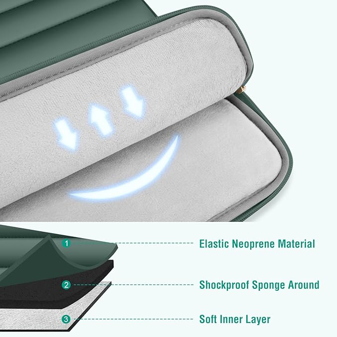 MOSISO Laptop Case 13.3 inch,13-13.3 inch Puffy Laptop Sleeve Compatible with MacBook Air 13.6 M5 M4 M3 M2 M1/Neo/Pro 13/14,HP Dell ASUS Lenovo,Polyester Horizontal Bag with Small Case,Emerald Green