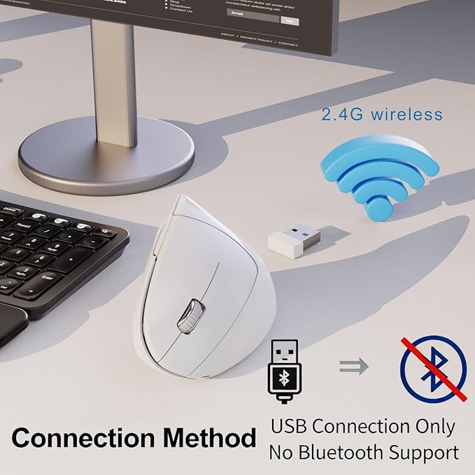 Left Handed Mouse,Left Handed Ergonomic Mouse, 2.4G USB Wireless Left Handed Vertical Mouse, Adjustable DPI(800/1200/1600),6 Buttons for PC,Mac,Laptop,Windows,Desktop – White