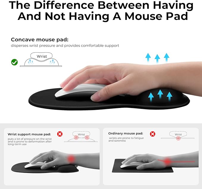 EooCoo Ergonomic Mouse Pad with Gel Wrist Rest Support, Middle Concave Design for Natural Wrist Alignment, Non-Slip Base Mousepad for Laptop, Computer, Office Desk Accessories, Carpal Tunnel Syndrome