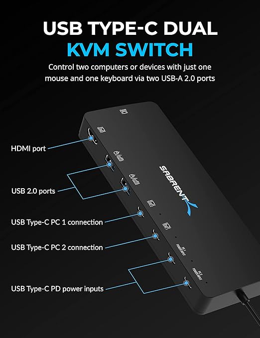 SABRENT KVM Switch, USB-C, 1 PC to 2-Displays with 60 Watt Power Delivery (USB-CKDH)