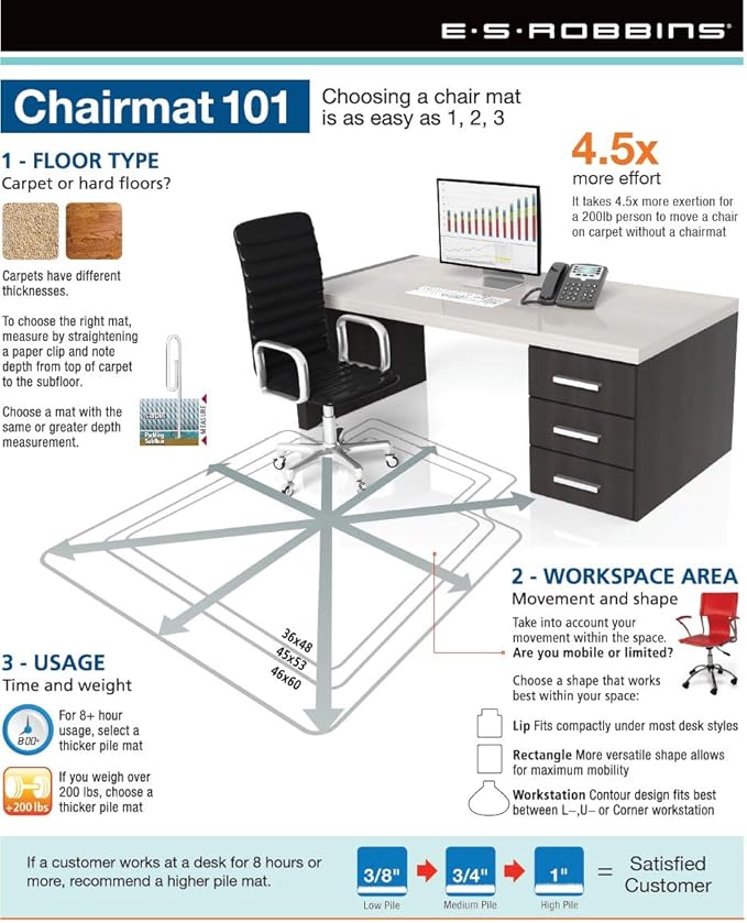 Chair Mat for Carpet - Medium Pile 60" x 60" Square, Clear Vinyl Beveled Edge