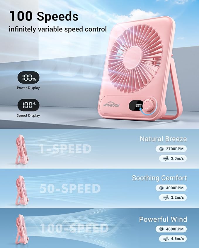 WHATOOK Desk Fan 2 Pack: 100 Speeds Stepless Control 2000mAh Battery Operated Portable Fan, Rechargeable Table Fan for Cruise Ship Essentials, Gift for Couples, Dorm, Office, Bedroom(Pink and Purple)