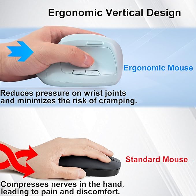 Wireless Mouse Ergonomic(Bluetooth+USB )Dual Mode Vertical Silent Portable Multi Device Ergo Carpal Tunnel Mice for Mac/PC/Laptop/Computer/Tablet/iPad/Macbook Air/Pro Office Work Women Men Gift(Green)