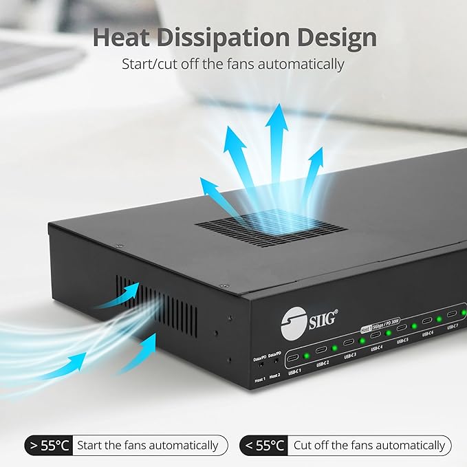 SIIG 16-Port Industrial 600W USB-C PD Charging Station Hub - 5Gbps Transfer Speeds, 30W 14-Port, 100W 2-Port, Metal, Surface Mountable Housing, Auto Fan Control, ESD Protection (ID-US0B11-S3)