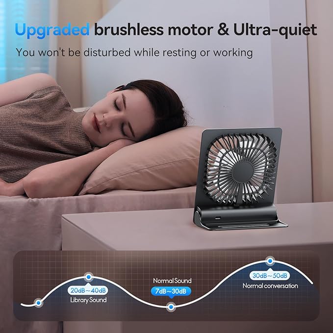 GOCKERA Desk Fan, 6.61''Ultra-thin Battery Powered Fan with Powerful Wind,100 Speeds Adjustable&Digital Display,Timer,Ultra-quiet Small Portable Fan for Bedroom,Office,Travel (Black, 5000mAh)
