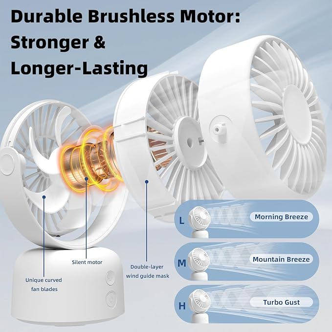 Small Oscillating Desk Fan USB Rechargeable 3 Speed Portable Mini Cooling Fan Quiet Personal Fan for Home Office Bedroom