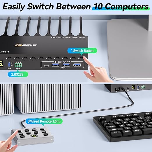 10 Ports HDMI KVM Switch 4K@60Hz EDID Simulation,USB 3.0 KVM Switch for 10 Computers Share 1 Monitor and 4 USB Devices, KVM Switches with Audio RS232 Wired Remote 12V Power and USB Cable