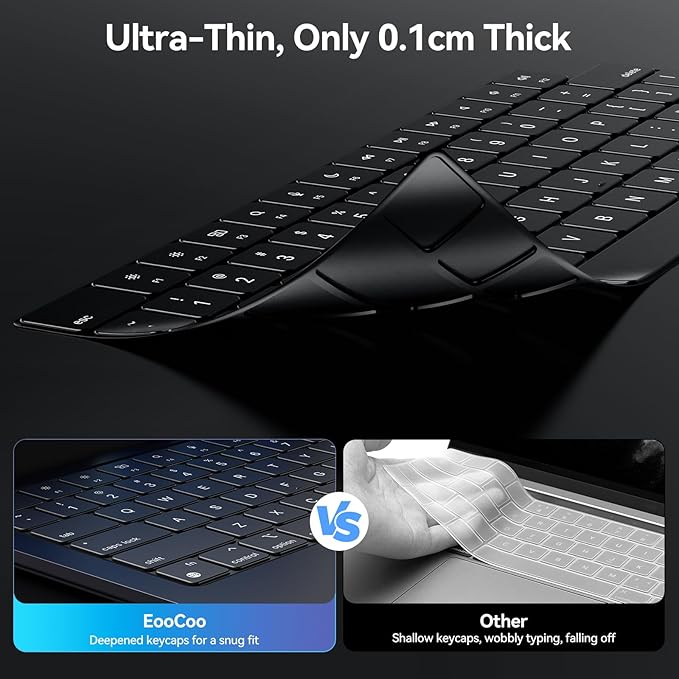 EooCoo Premium Keyboard Cover Skin Protector, Laptop Accessories Compatible with 2026 2025 2024 2023 2022 2021 M5-M1 Pro/Max MacBook Pro 14/16, M5-M2 MacBook Air 13/15, 2026 Mac Neo 13, Silicone Black