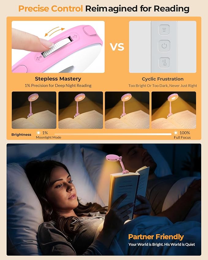 18 LED Rechargeable Reading Light: Portable Clip on Book Light - Mothers Day Gifts for Mom Wife from Husband Grandma Daughter Sister - Birthday Gifts for Women Mom Teens Girlfriend and Her