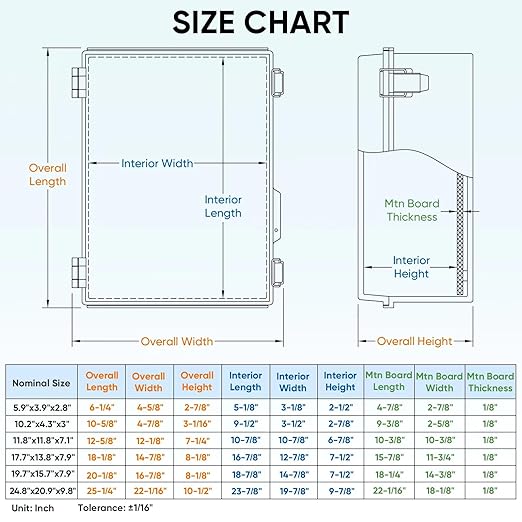TICONN Outdoor Electrical Box Waterproof, Junction Box IP67 ABS Plastic Enclosure with Hinged Cover with Mounting Plate, Wall Brackets, Cable Glands (Off-White, 11.8"x11.8"x7.1")