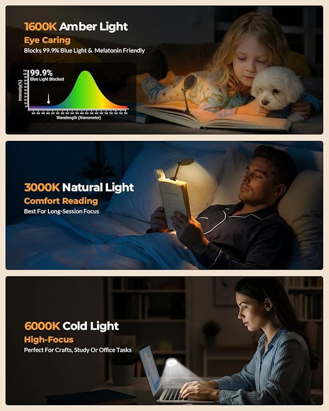 Reading Lights for Books in Bed:18 LED Rechargeable Clip-on Book Light with Timer & Memory Eye Caring 3 Color Temperature Stepless Dimming Portable Night Lamp Gifts for Women Kids Book Lovers