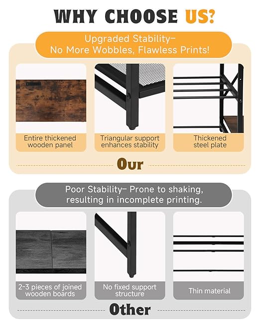 3D Printer Stand with Charging Station, Large 3D Printer Table with Filament Storage, Heavy Duty 3-Tier Filament Storage Rack with Drawer, 3D Printer Desk for Workshop, Office and Garage (Brown)